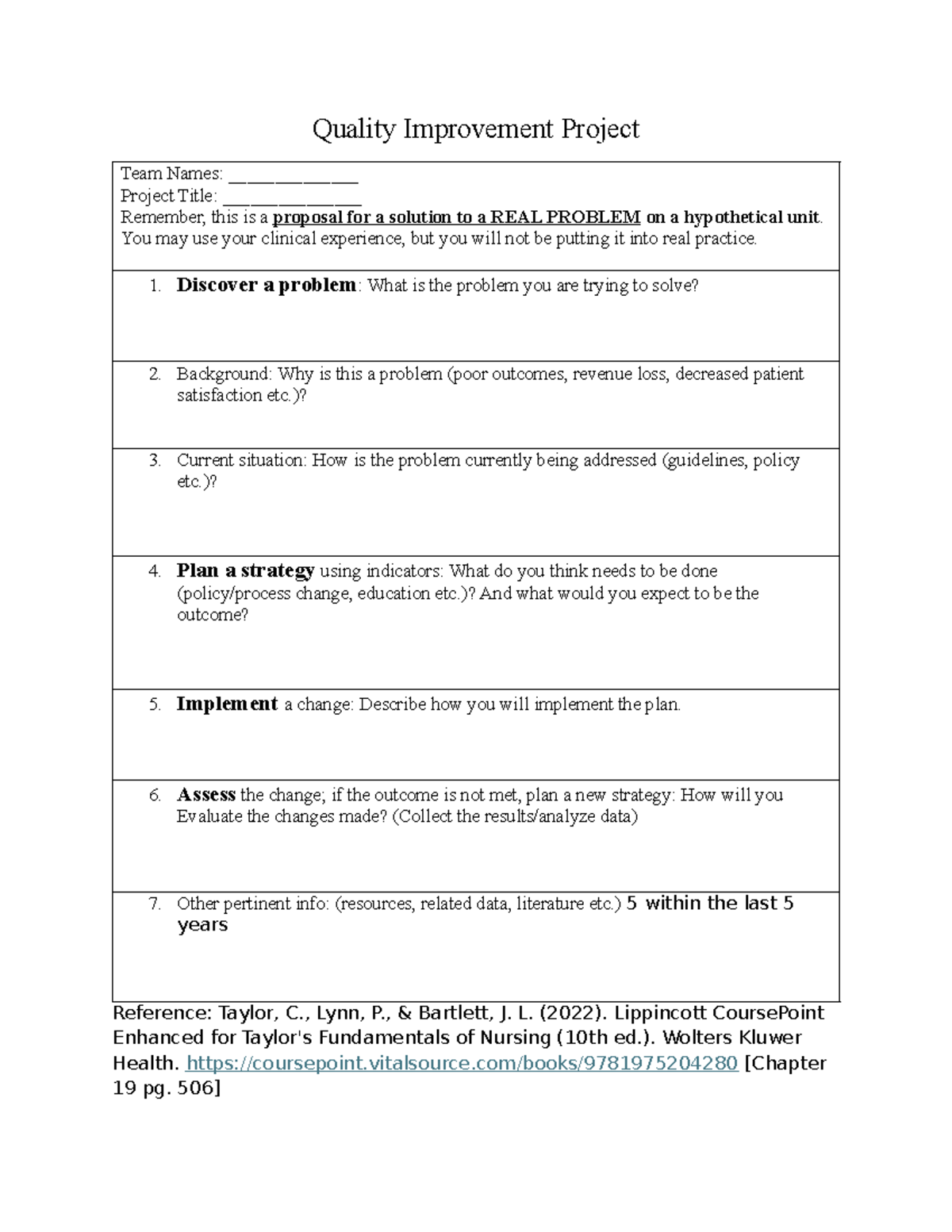 Quality Improvement Project Proposal: Team Names & Strategies - Studocu