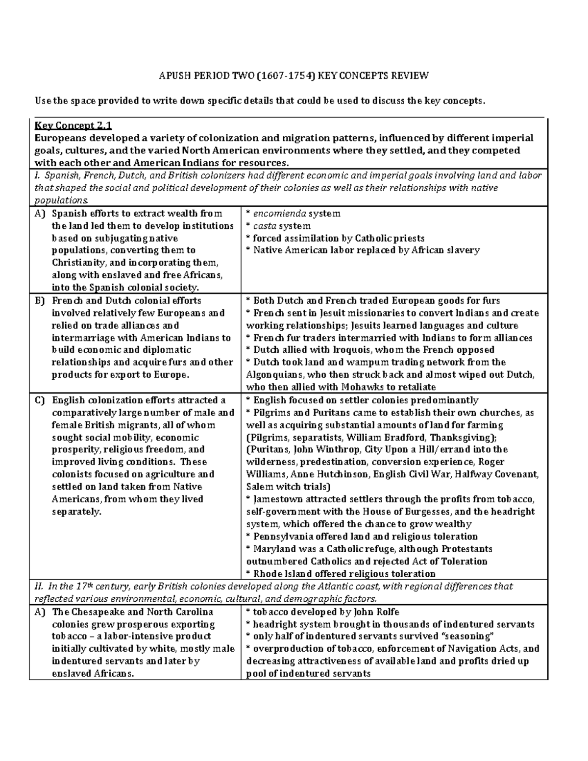 APUSH Period Two (1607-1754) Key Concepts Review Notes - APUSH PERIOD ...