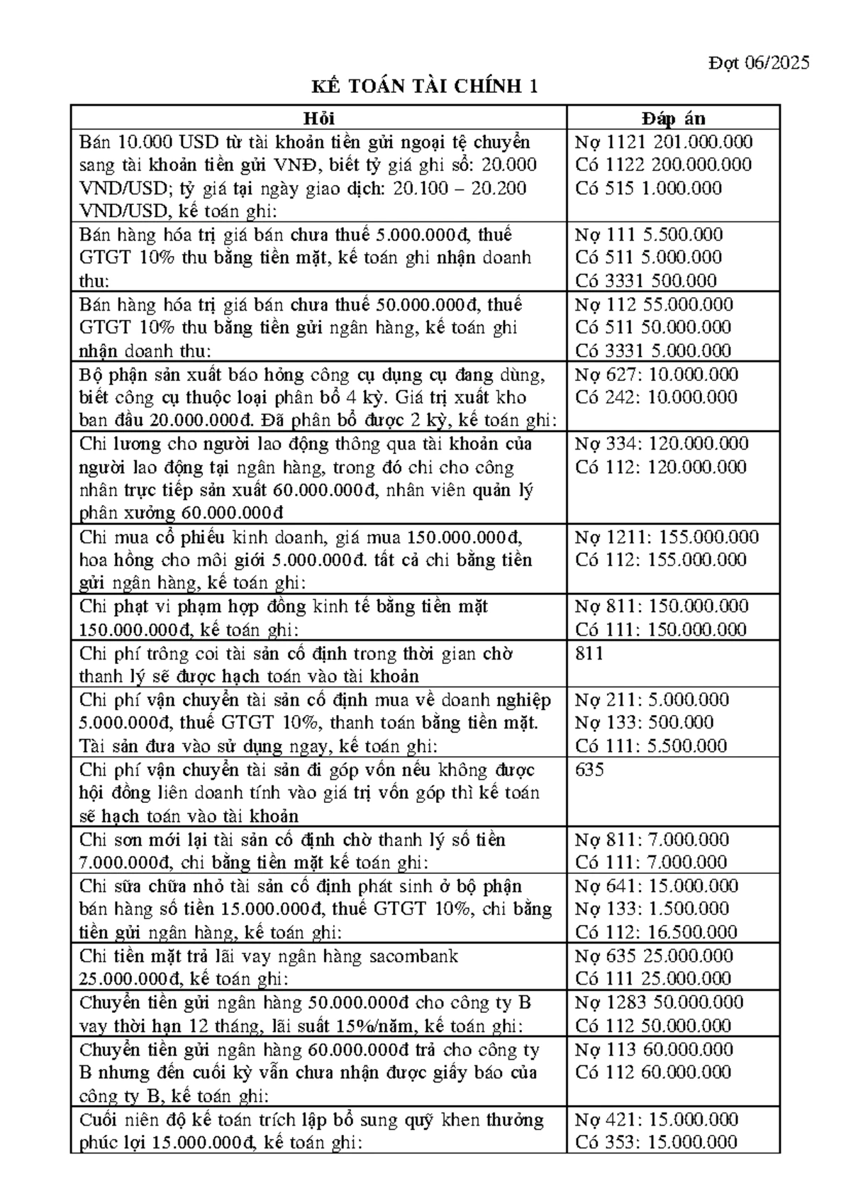 AVKC 4 - Fish Farming and Sustainable Practices in Tobago - Studocu