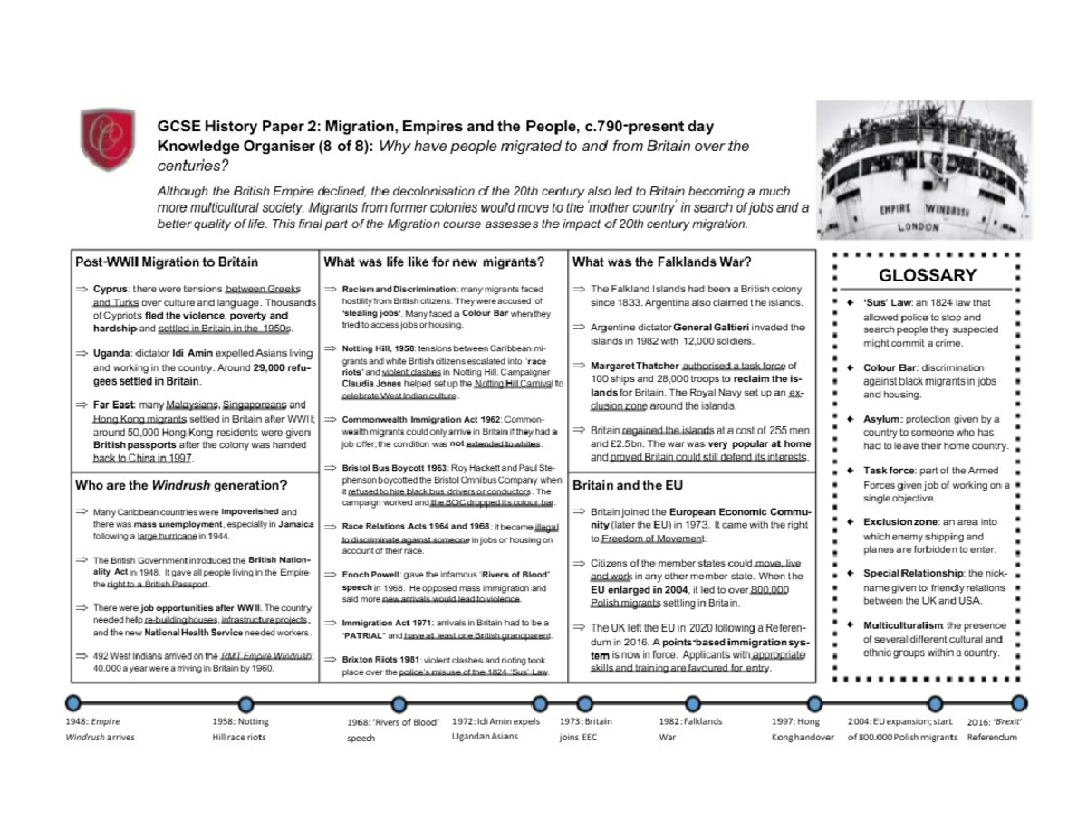 GCSE History Paper 2: Migration, Empires & People - Knowledge Organiser ...