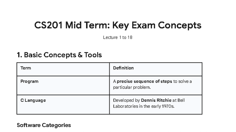 CS201 - Midterm Key Points on Basic Concepts and Data Types - Studocu