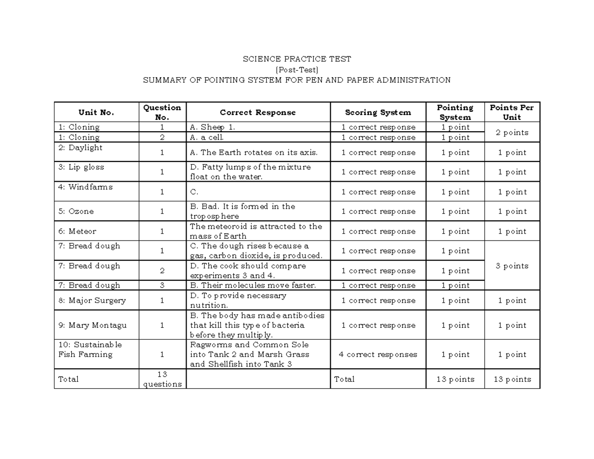 Summary OF Pointing System FOR PEN AND Paper - SCIENCE PRACTICE TEST ...