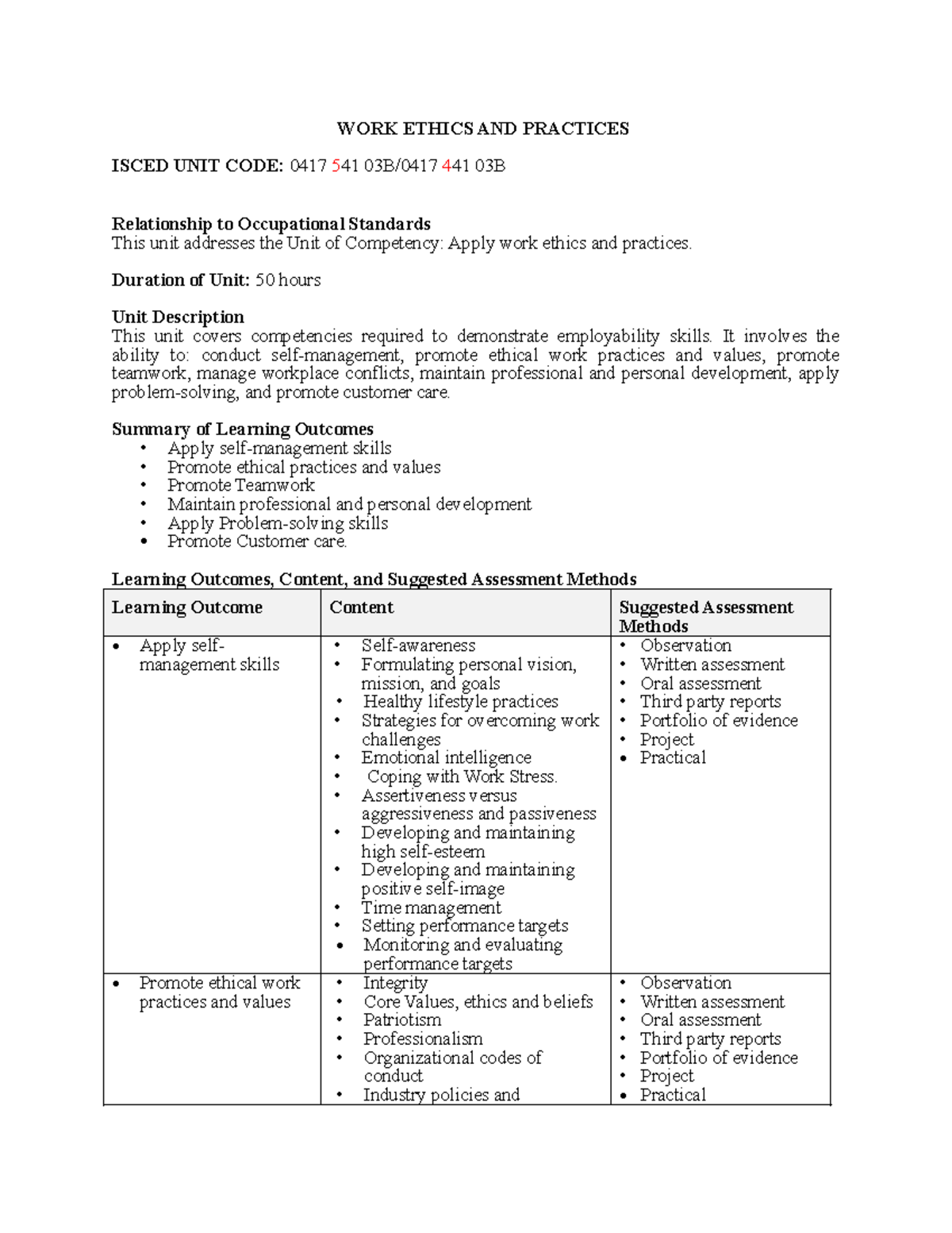 CBET 0417 Work Ethics & Practices: Key Concepts & Strategies - Studocu