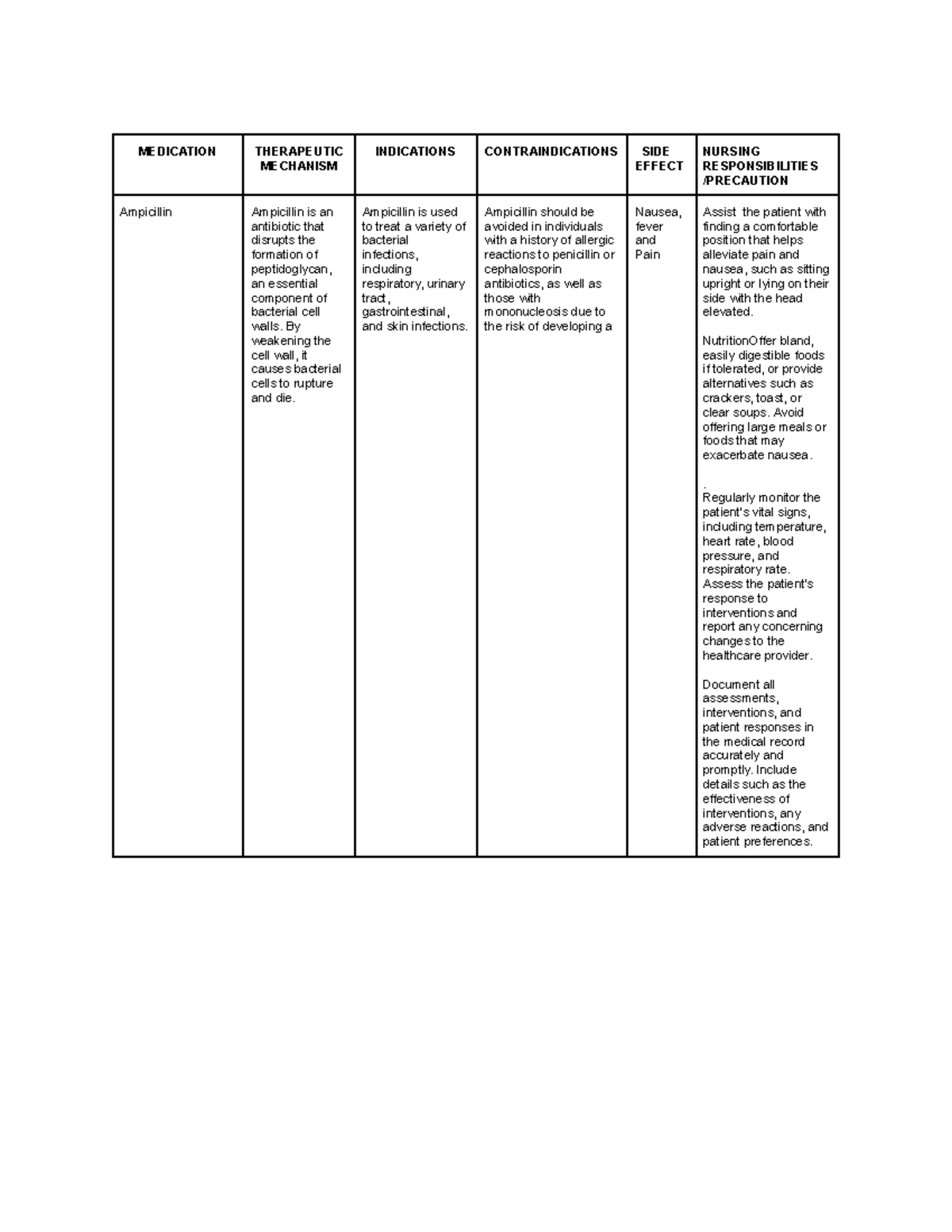Drug-study - drug - MEDICATION THERAPEUTIC MECHANISM INDICATIONS ...