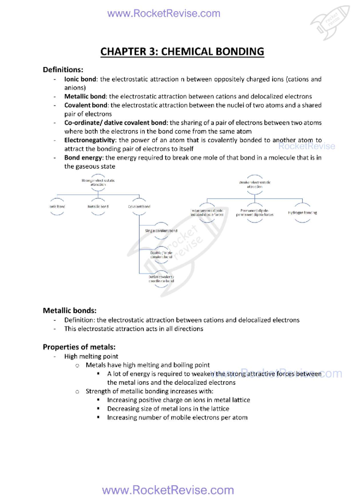 Ch3: Chemical Bonding - AS Chemistry Chapter 3 Notes - Studocu