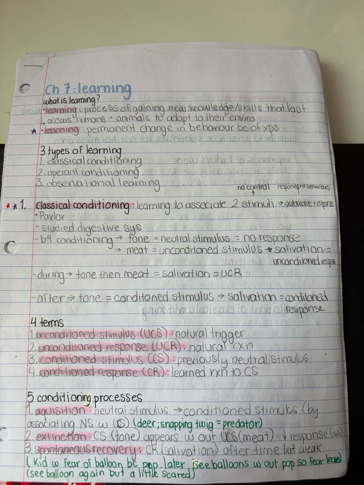 Psych Notes: Ch 7 - Understanding Learning Processes (XPS 2900) - Studocu