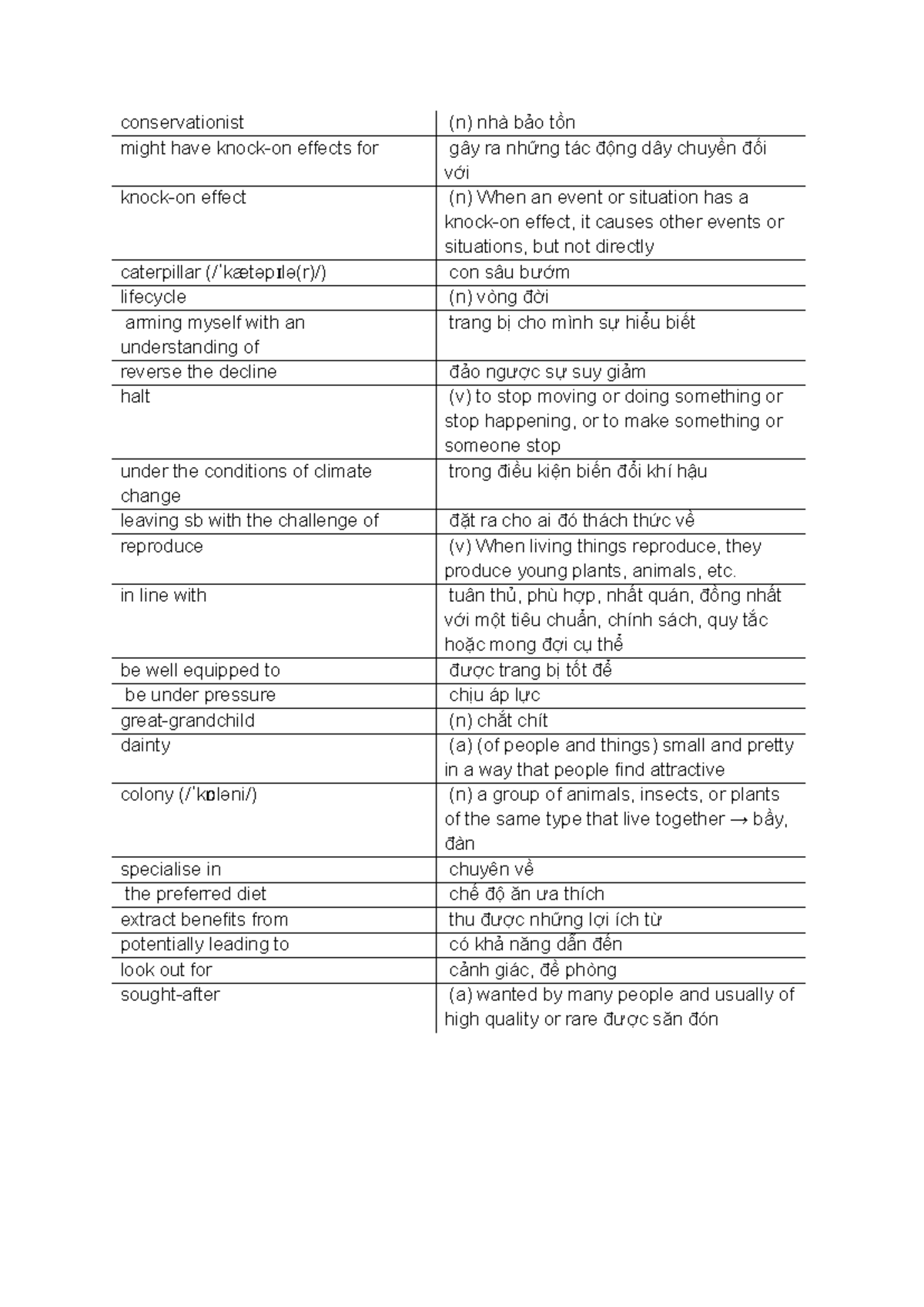 Cam 19 Test 4 Passage 1: New Vocabulary Insights for IELTS - Studocu