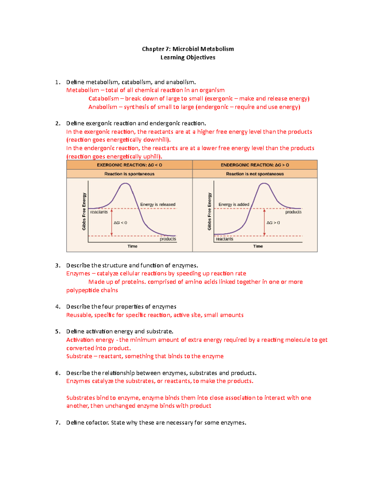 Chapter 7 LOs - Chapter 7: Microbial Metabolism Learning Objectives ...