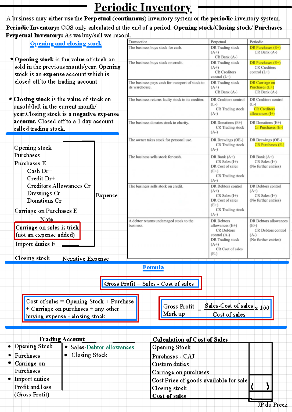 Periodic Inventory Systems: Perpetual vs. Periodic Analysis - Studocu