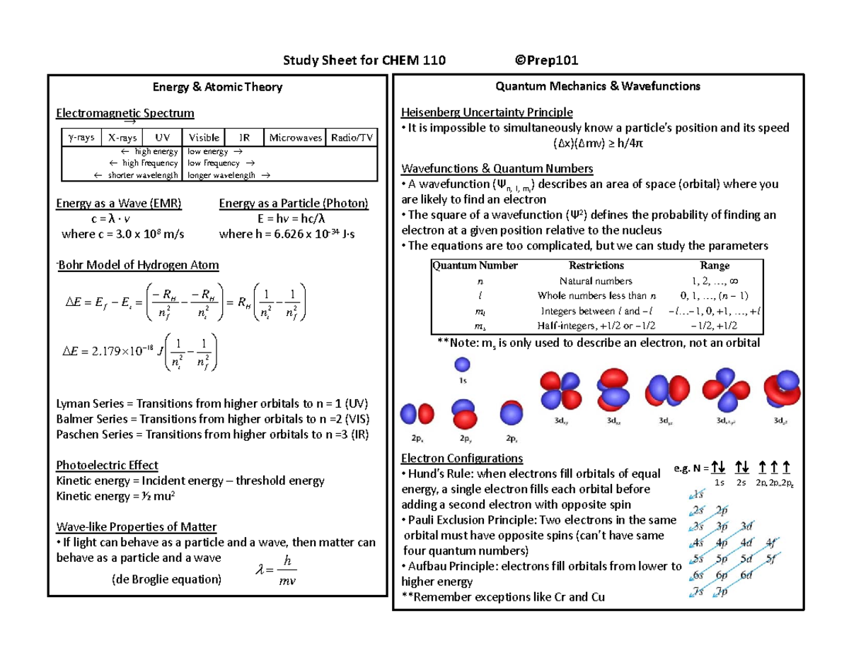 CHEM 110 Final Exam Study Sheet: Energy, Atomic Theory & Bonding - Studocu