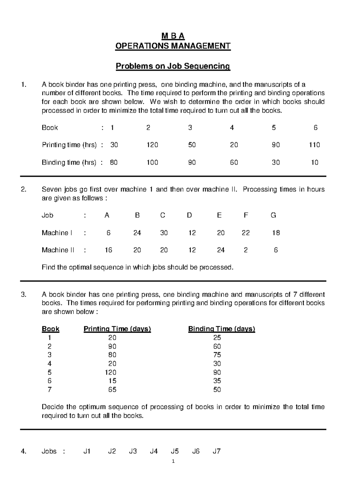 MBA OPERATIONS MANAGEMENT: Job Sequencing Problems and Solutions - Studocu