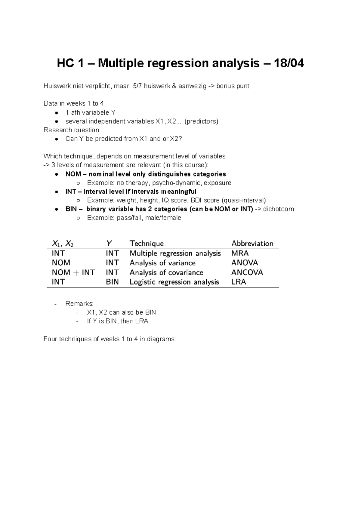 MVDA - Week 1 Multiple Regression Analysis Notes - Studeersnel