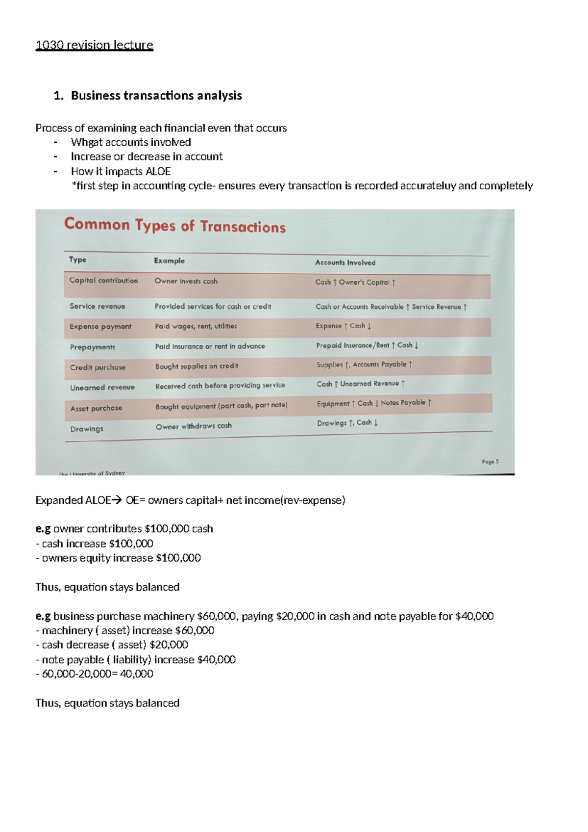 1030 Revision Lecture: Financial Transactions and Reporting Essentials ...