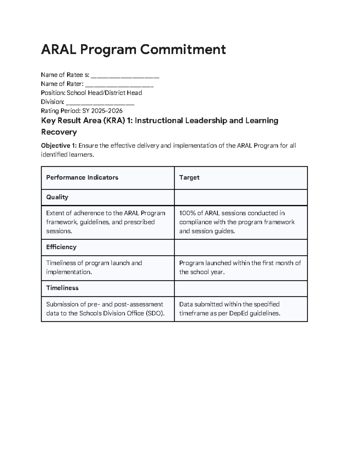 ARAL Program Commitment Review: Performance Indicators & Objectives ...