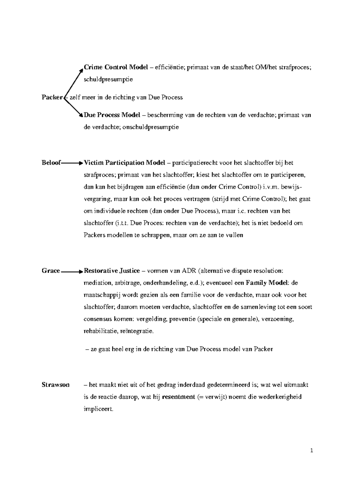 Management Control Systems Overview: Chapters 1-16 Summary (6314M0032Y) -  Studeersnel