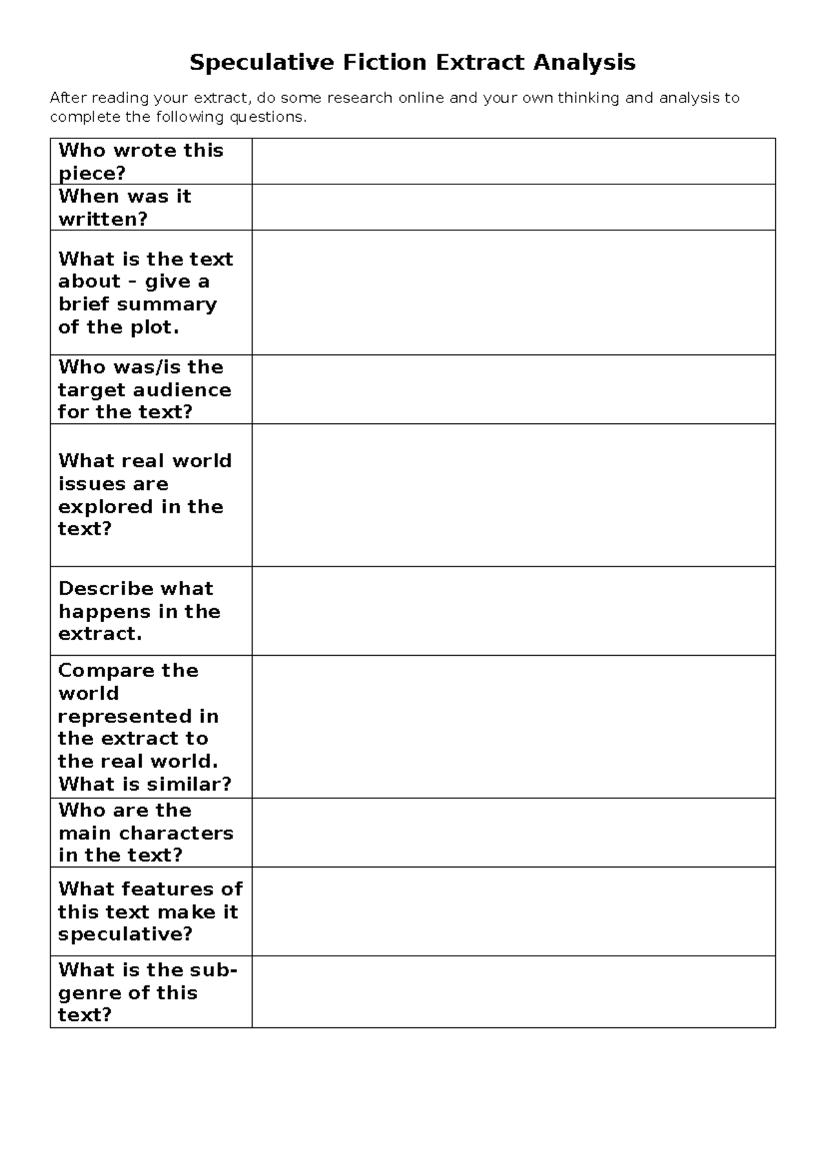 Y9 Speculative Fiction Extract Analysis: Key Questions & Insights - Studocu