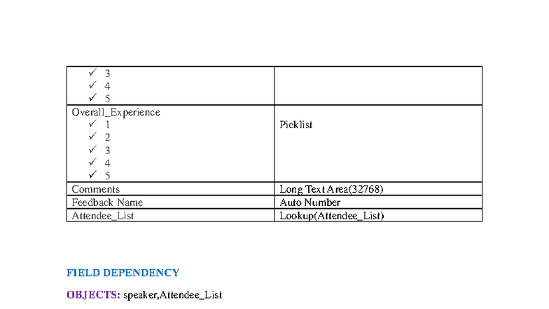 Field Dependency Analysis for Attendee List and Food Preferences - Studocu