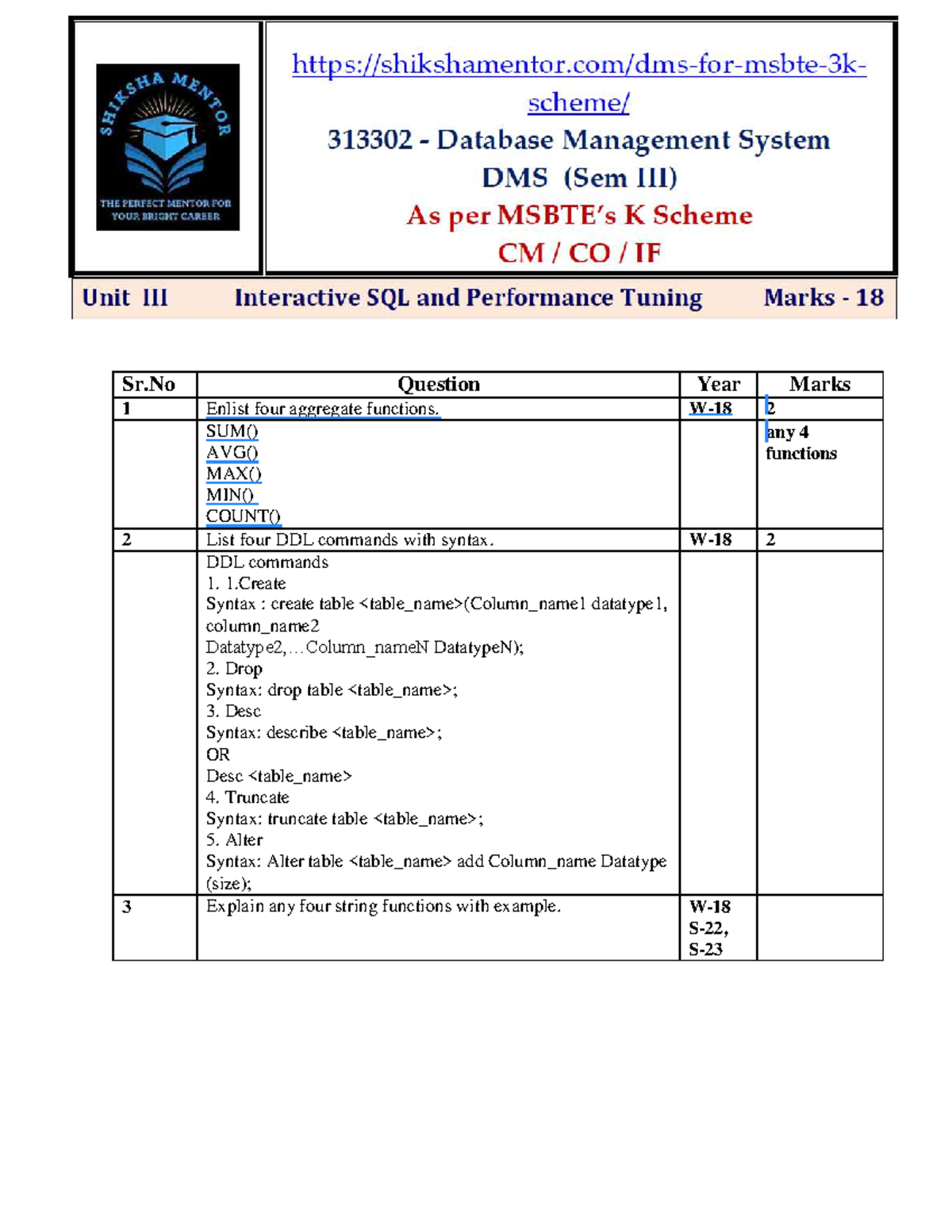 DMS-Unit-III: SQL Functions, Joins, and Commands Overview - Studocu