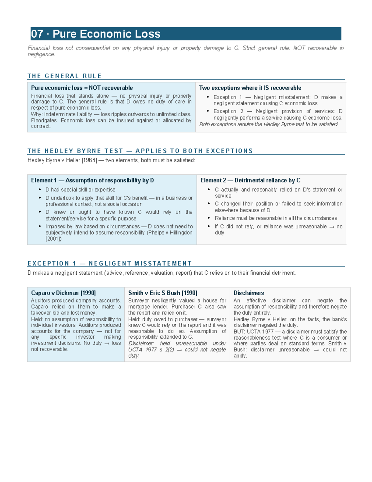 07 Pure Economic Loss: Cheat Sheet on Negligence Exceptions - Studocu