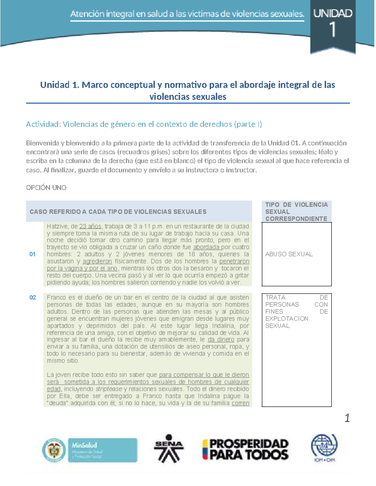 Unidad 1: Abordaje Integral de las Violencias Sexuales - Actividad I ...