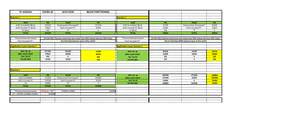 Splunk Security Product Overview for Partners - Take a tour of Splunk's ...