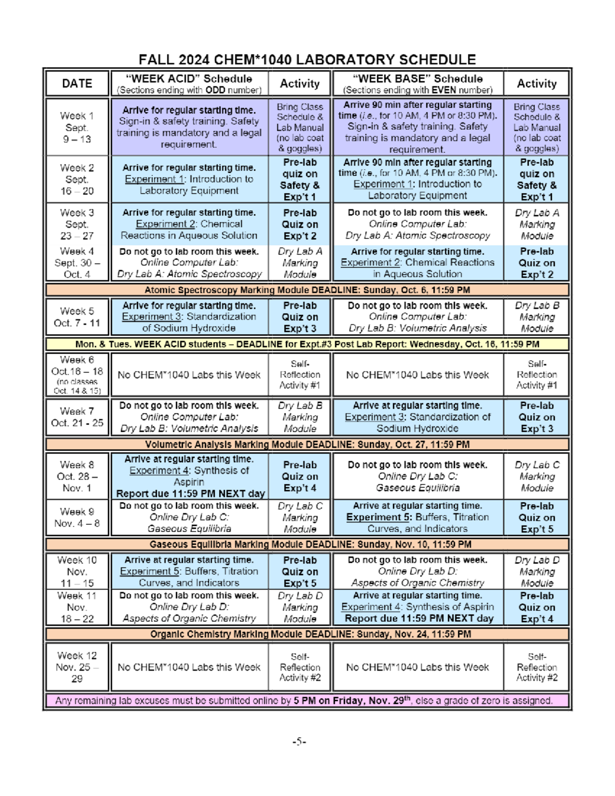 Chem lab schuadle - lab schedule - FALL 2024 LABORATORY SCHEDULE DATE ...