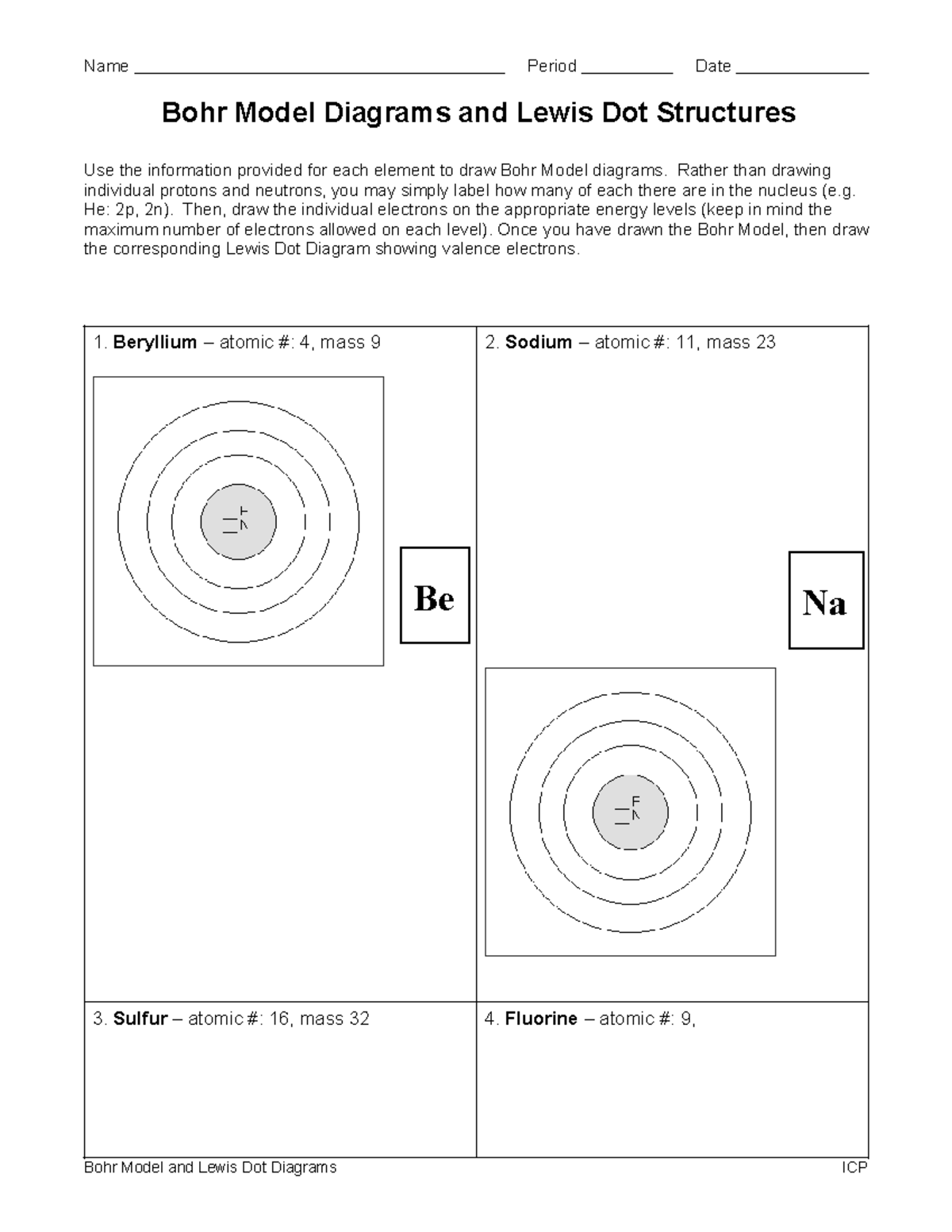Bohr Diagram Practice Worksheet
