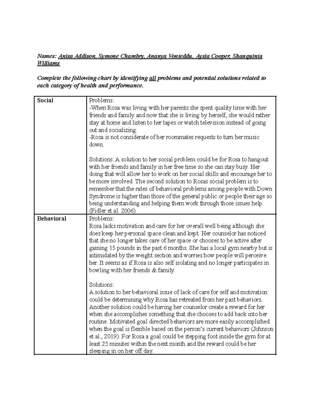 Tornado Disaster Response Template: Emergency Management Strategies ...