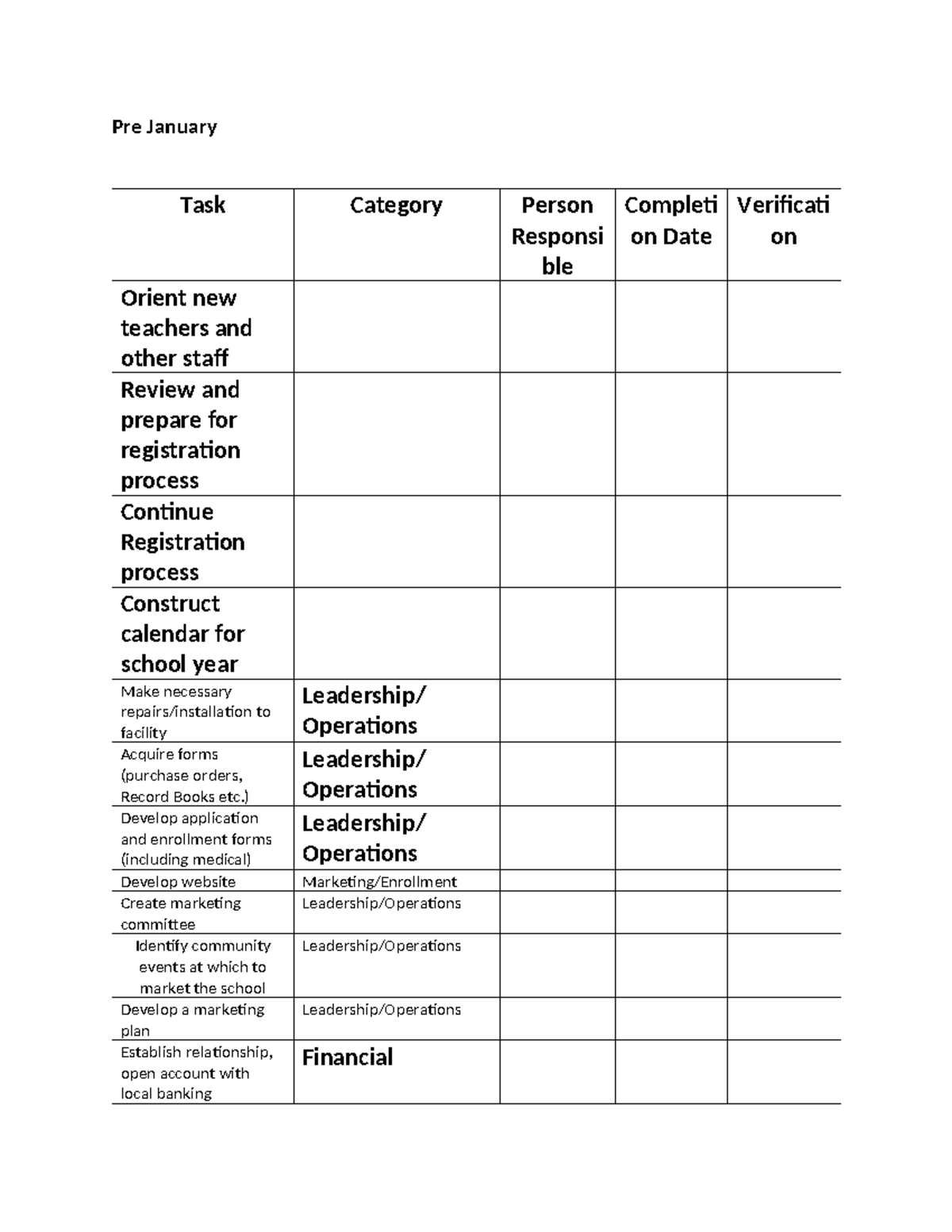 Checklist for 2025 - For School planning - Pre January Task Category ...