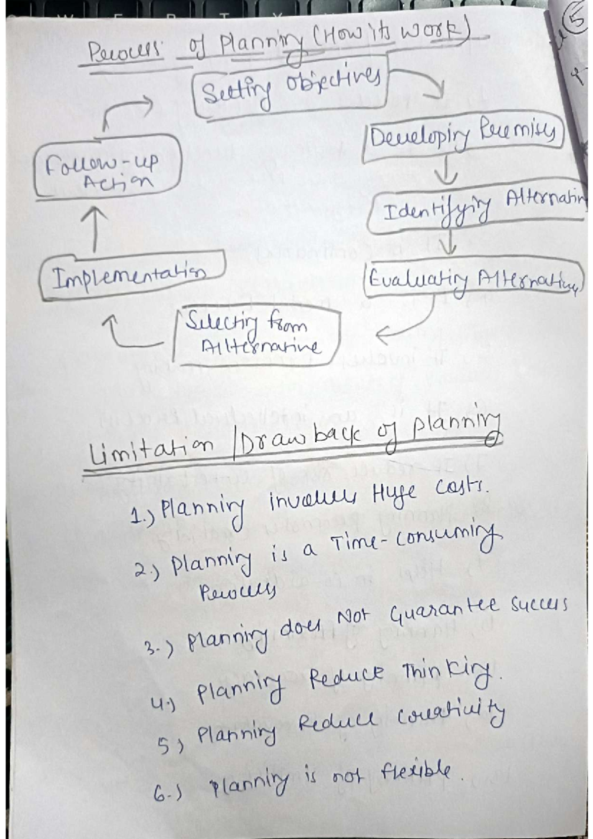 M.P.Ed 2nd Sem: Understanding the Process of Planning - Studocu