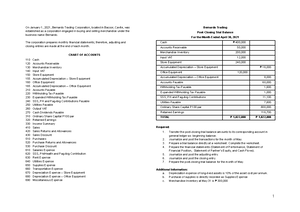 12 Business Ethics and Social Responsibility Module 2 - Page 1 of 20 ...