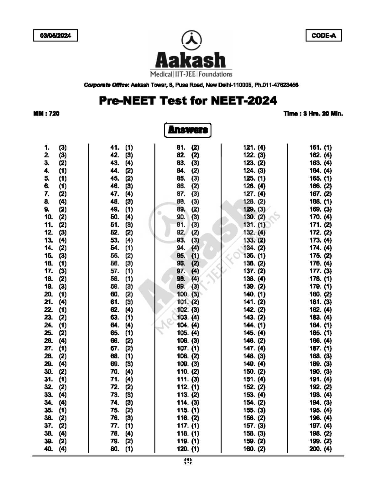 PRE-NEET sol - Used for IIT - Aakash Medical Foundations Corporate ...