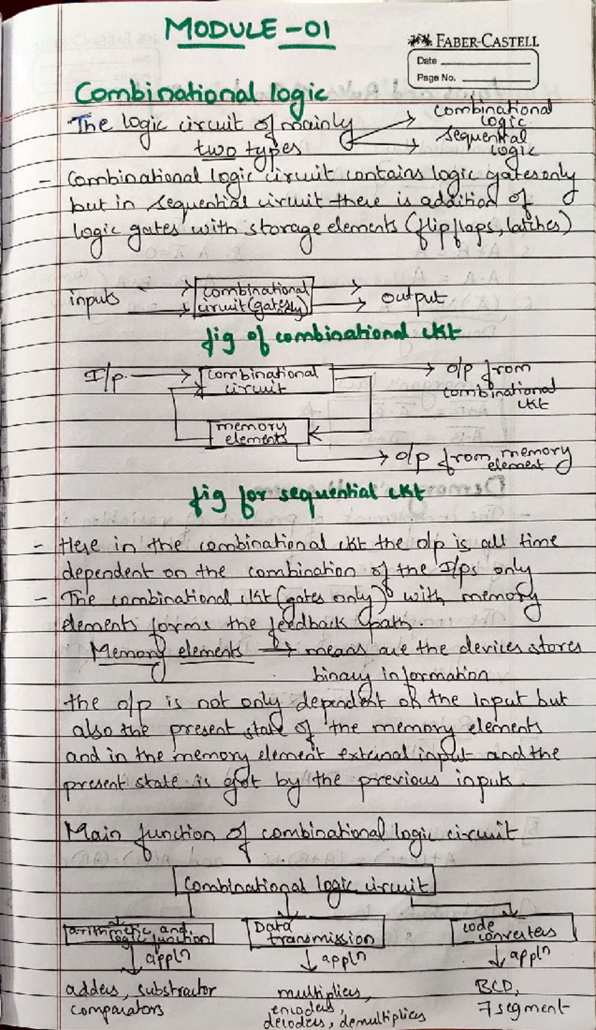 Combinational Logic Notes for MODUE FABERCASTELL - Studocu