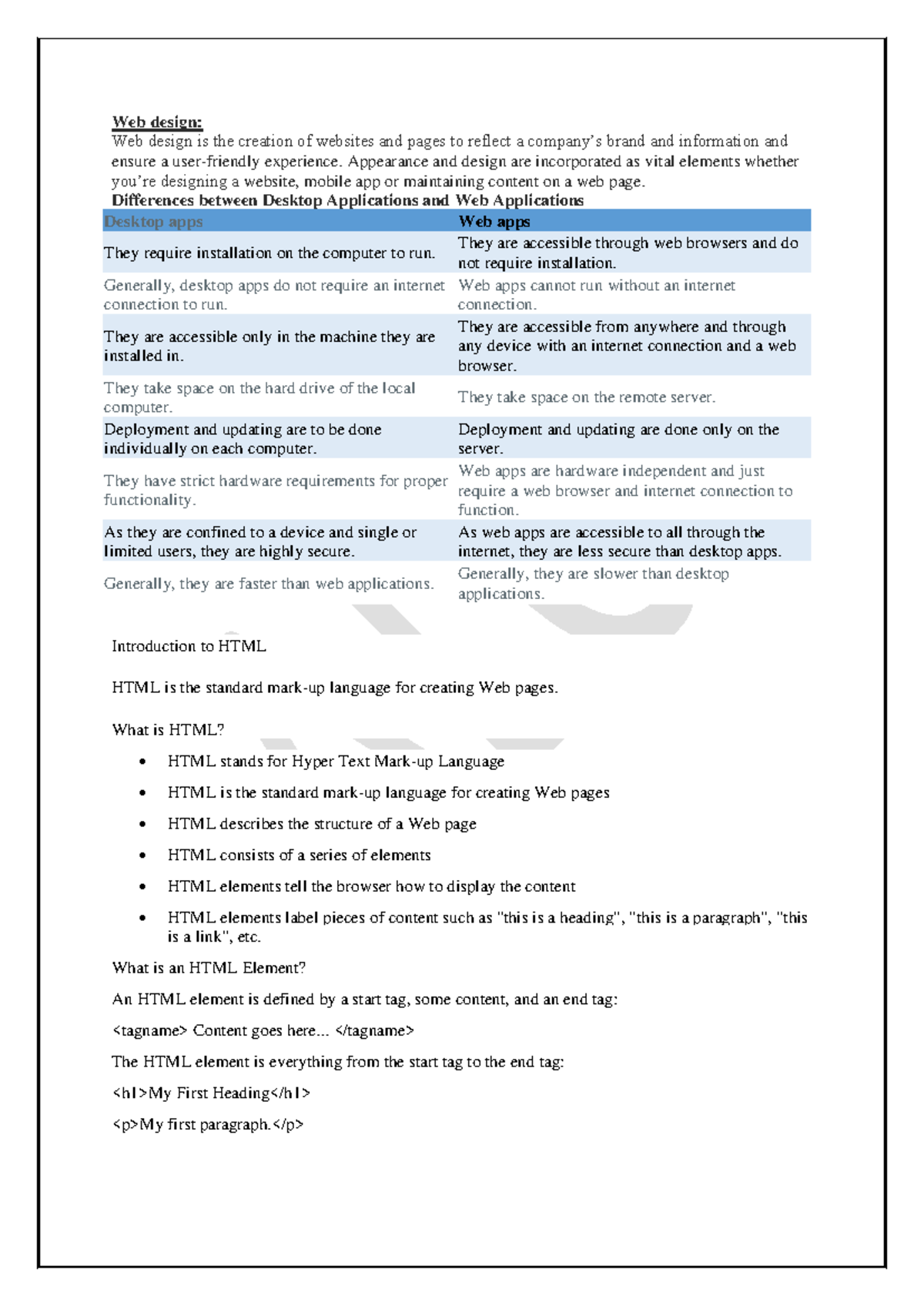 UNIT-1(WDT) Web Design Fundamentals and HTML Overview - Studocu