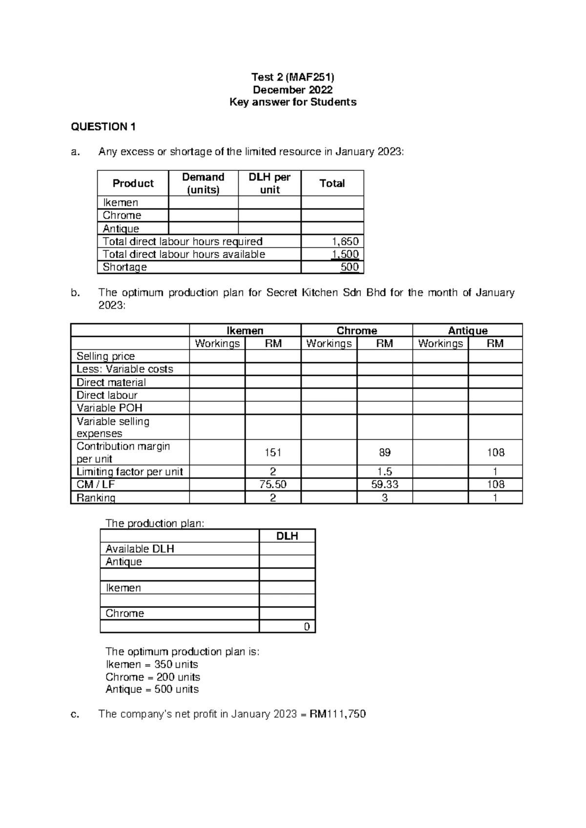 Common Test 1 Suggested Solutions for MAF251 - Cost & Management ...