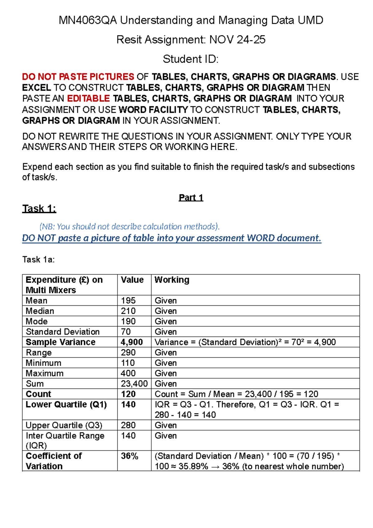 MN4063QA Understanding Data Management: UMD Resit Assignment Guide ...