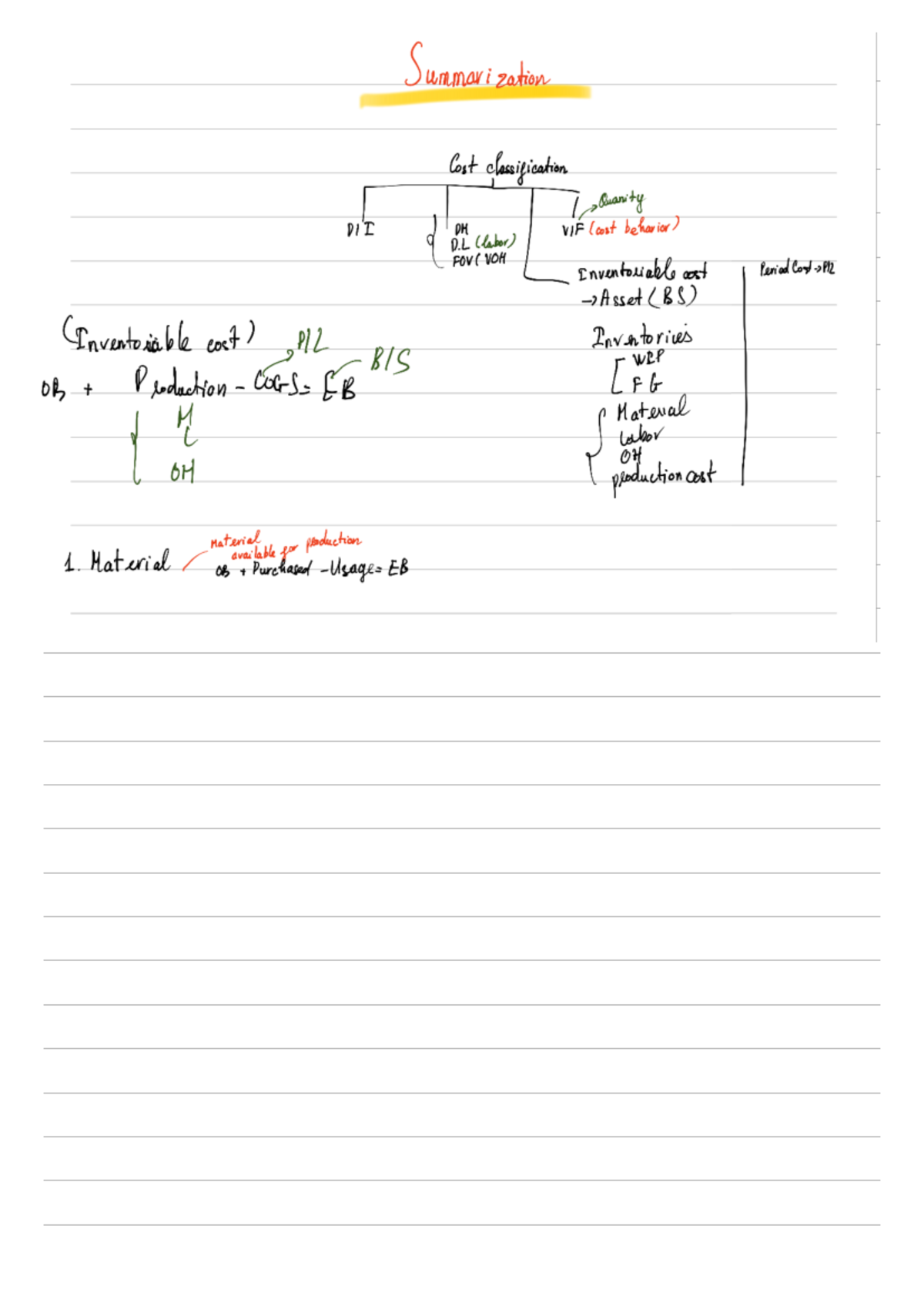 Cost Classification and Behavior Analysis: Tut-ama 1 Solution (ACCT 101 ...