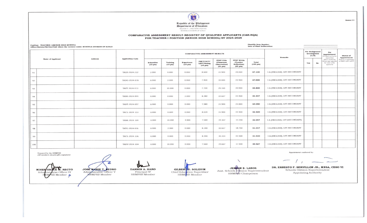 RQA - INFORMATIVE - Annex Republic of the Philippines Department of ...
