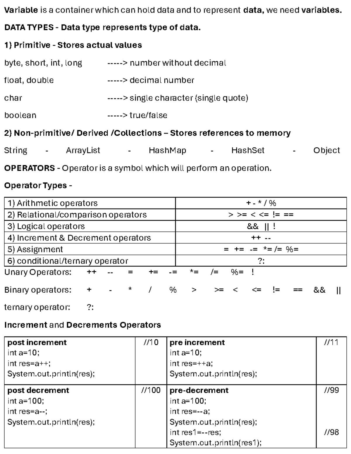Java Basics: Understanding Variables, Data Types, and Control ...