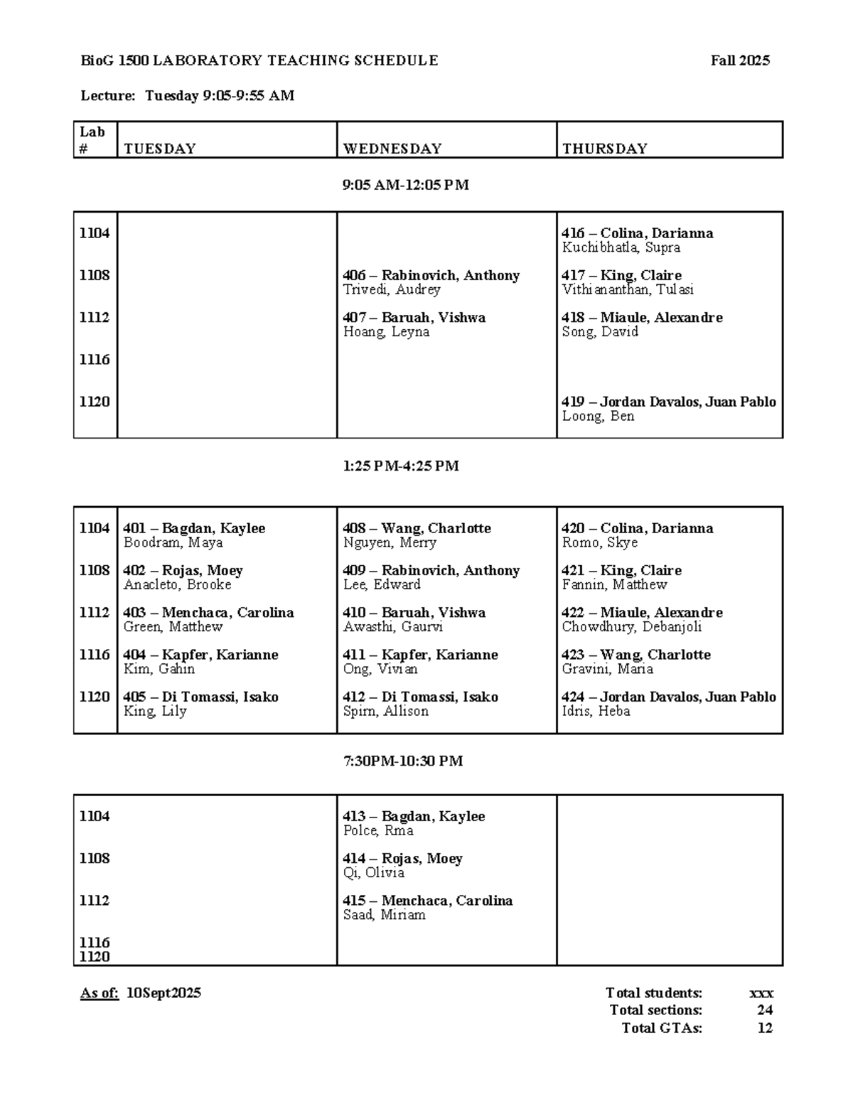 BioG 1500 Laboratory Teaching Schedule - Fall 2025 - Studocu