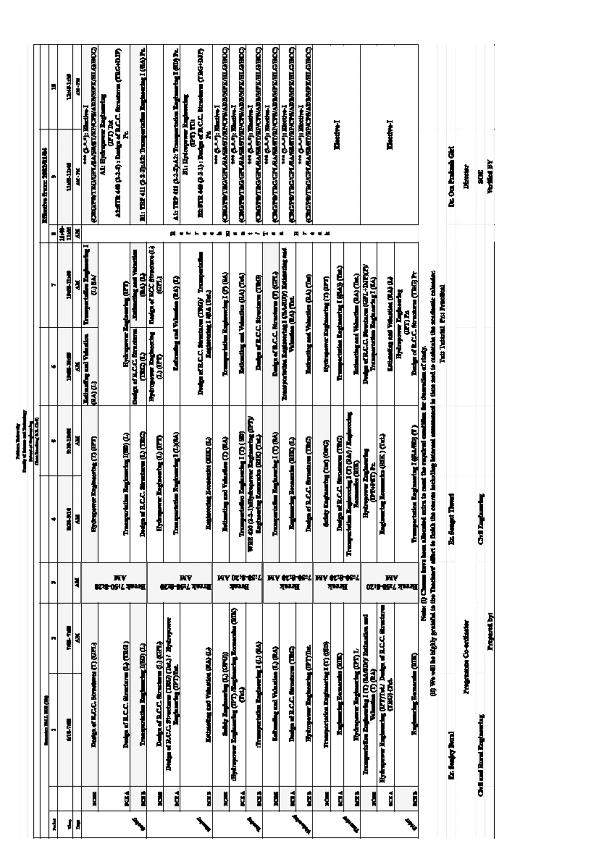 Hydropower Engineering Assignment BCE BCRE 7th Sem: All Chapters ...