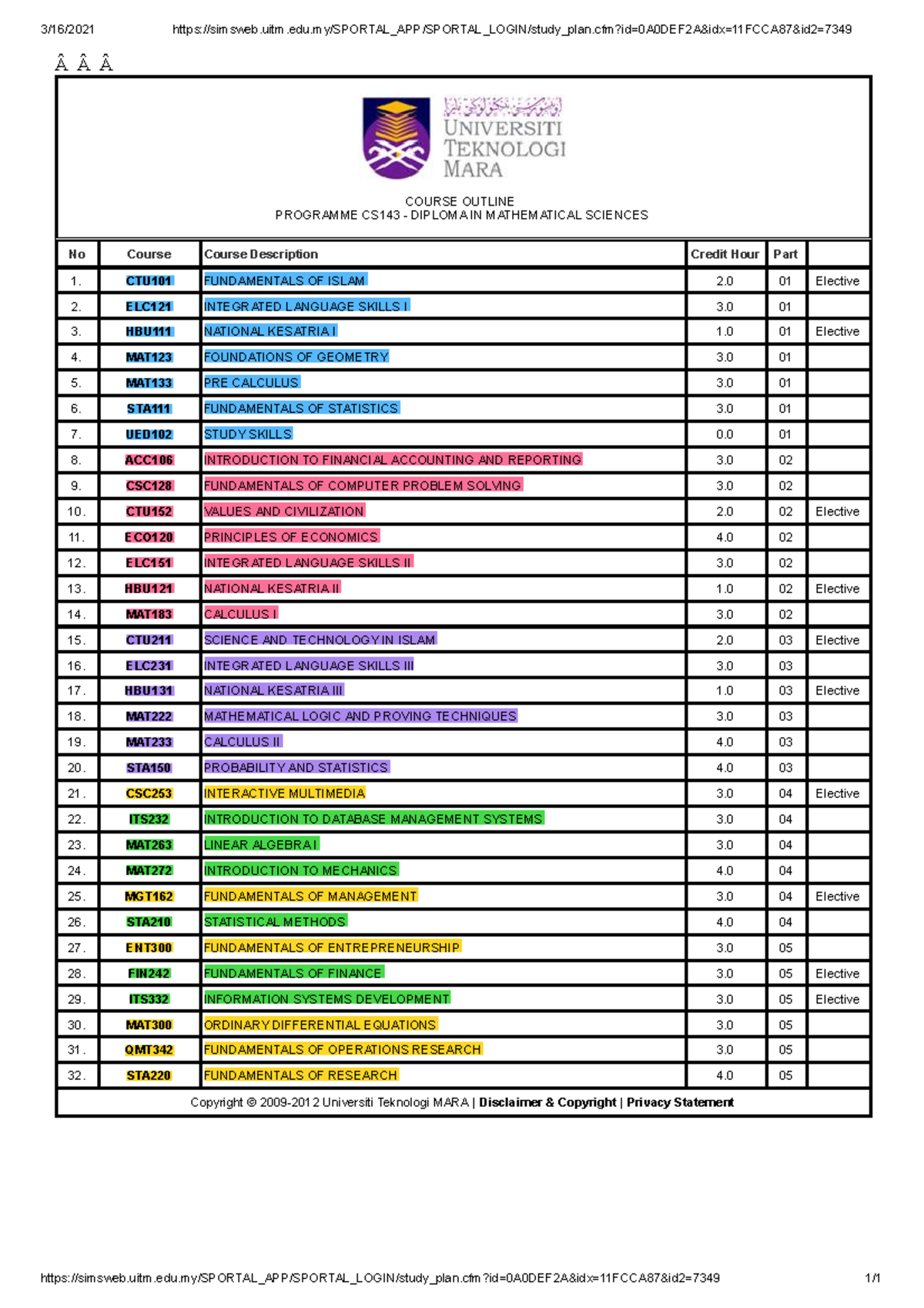 CS143 Course Outline - Diploma in Mathematical Sciences - Studocu