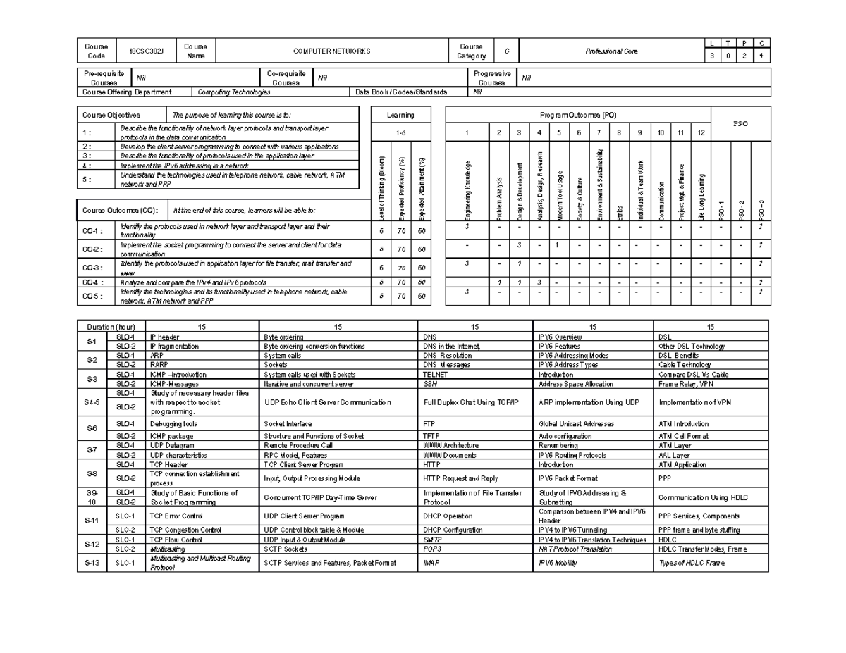 18CSC302J Computer Networks Course Syllabus and Objectives - Studocu
