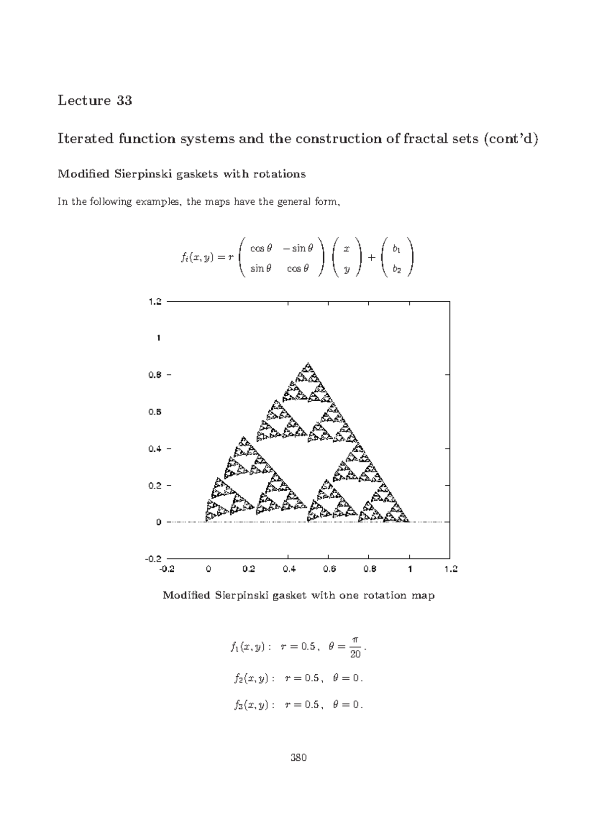 Week12 - Lecture 33 Iterated function systems and the construction of ...