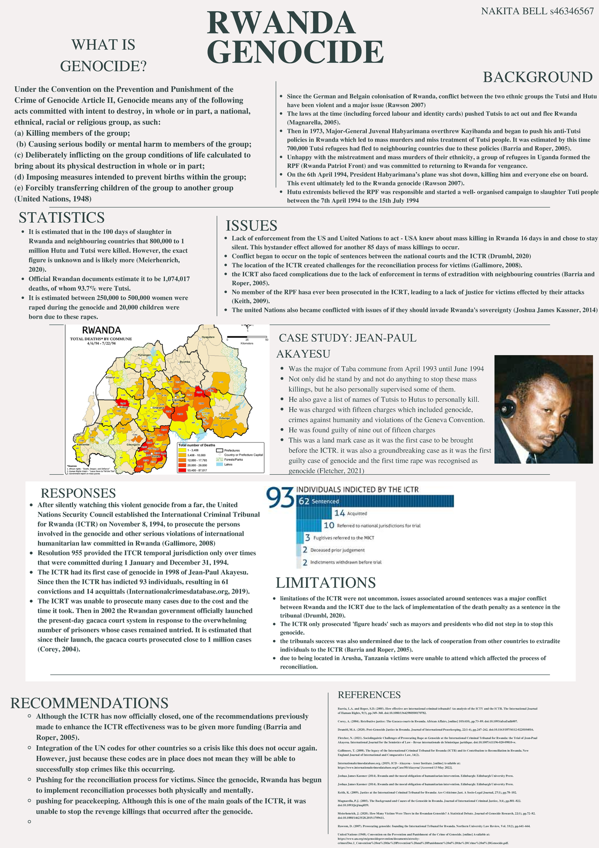 Rwanda Genocide: Understanding the Crime and Its Aftermath (RWANDA 101 ...