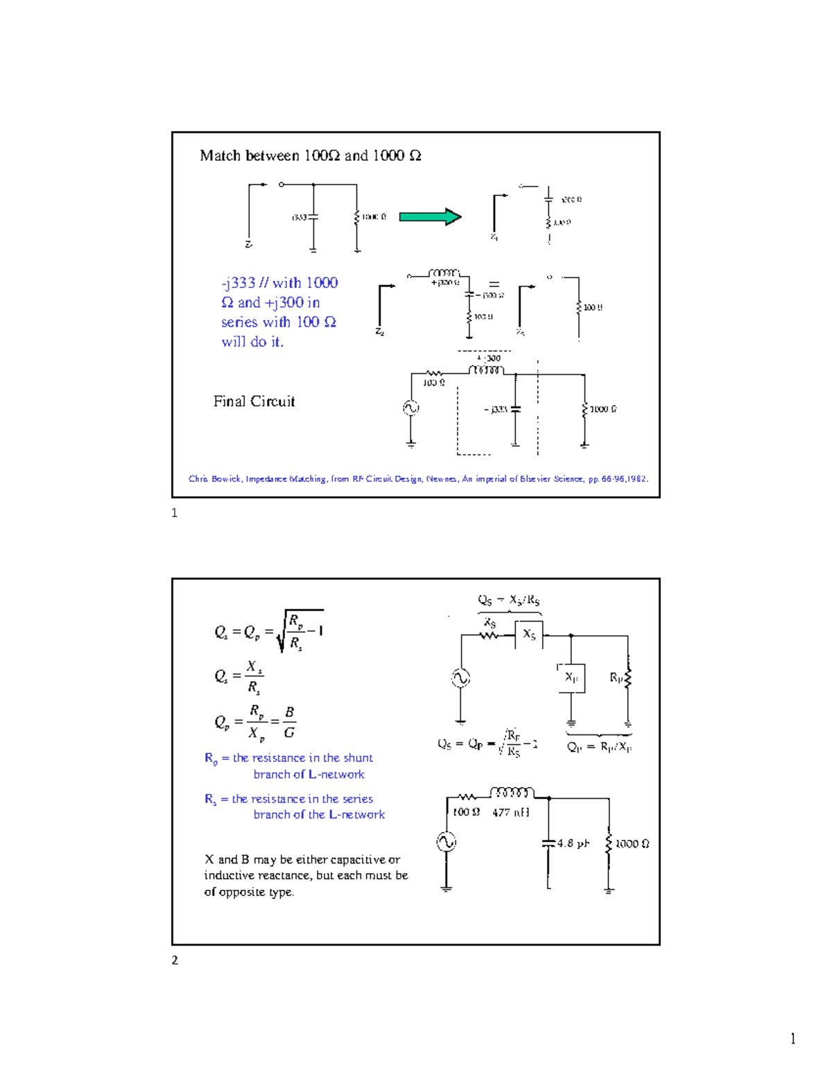Impedance Matching Techniques in RF Circuits (Final Exam) - Studocu