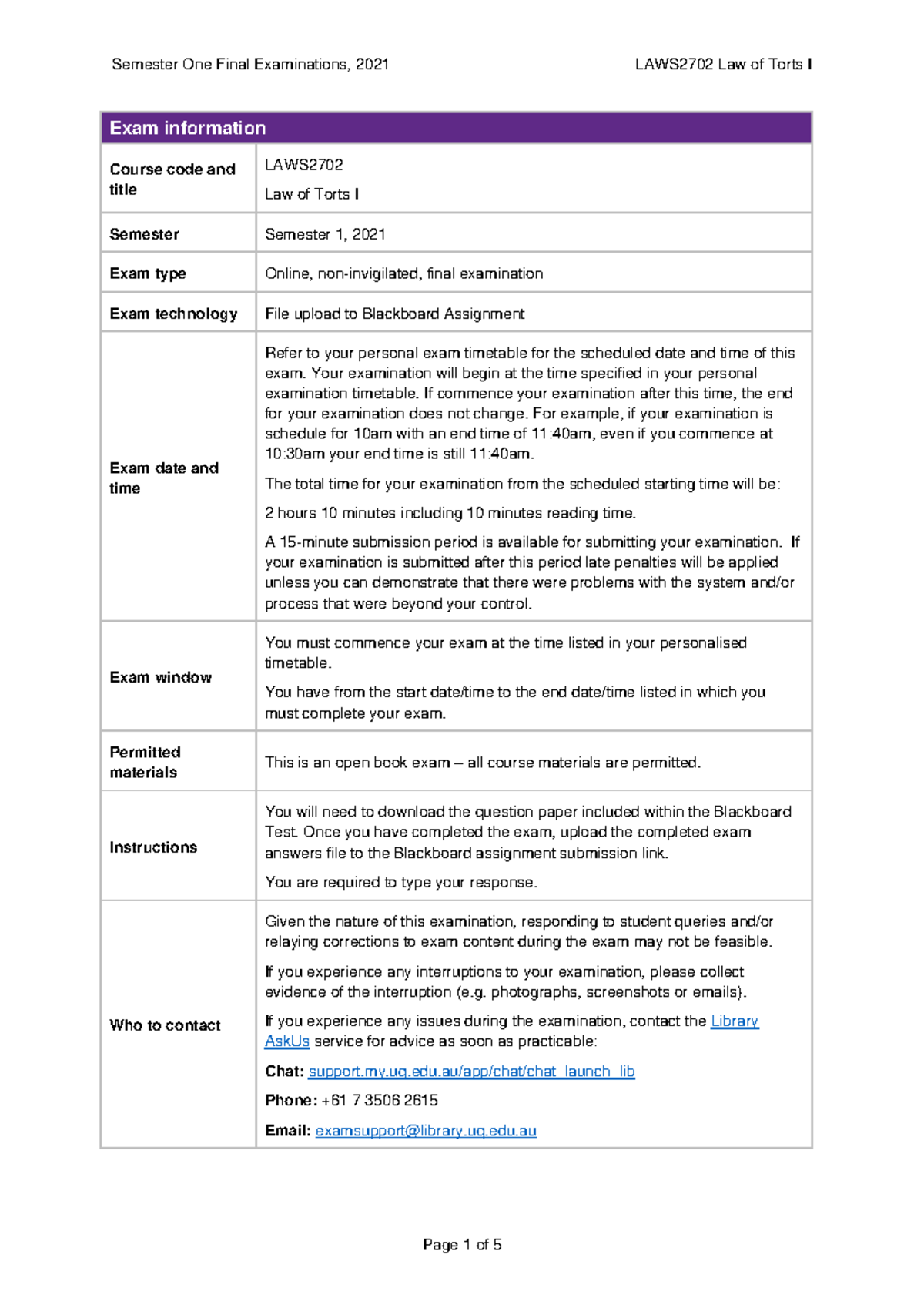 LAWS2702 Semester 1 Final Exam: Law of Torts I Guidelines & Questions ...
