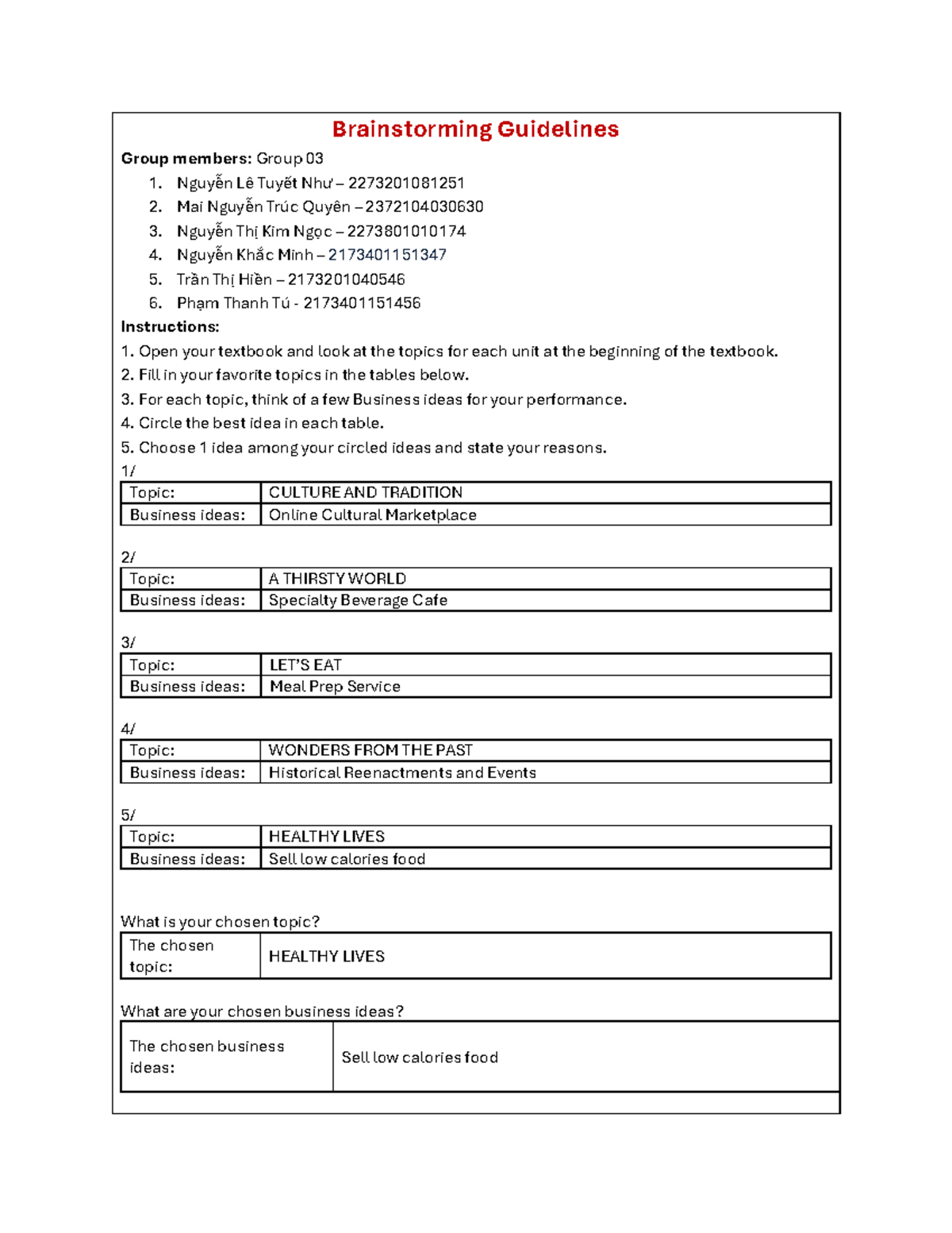 AV5_Phase 1_Nhóm 03_Brainstorming Guidelines - Brainstorming Guidelines ...