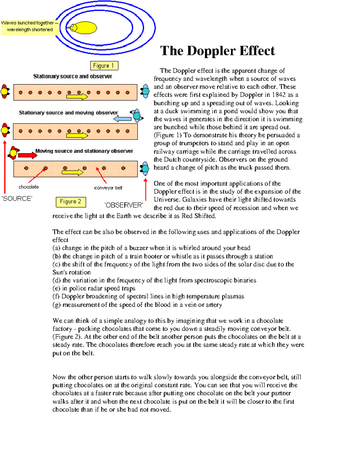 Understanding the Doppler Effect in Wave Mechanics: Concepts ...