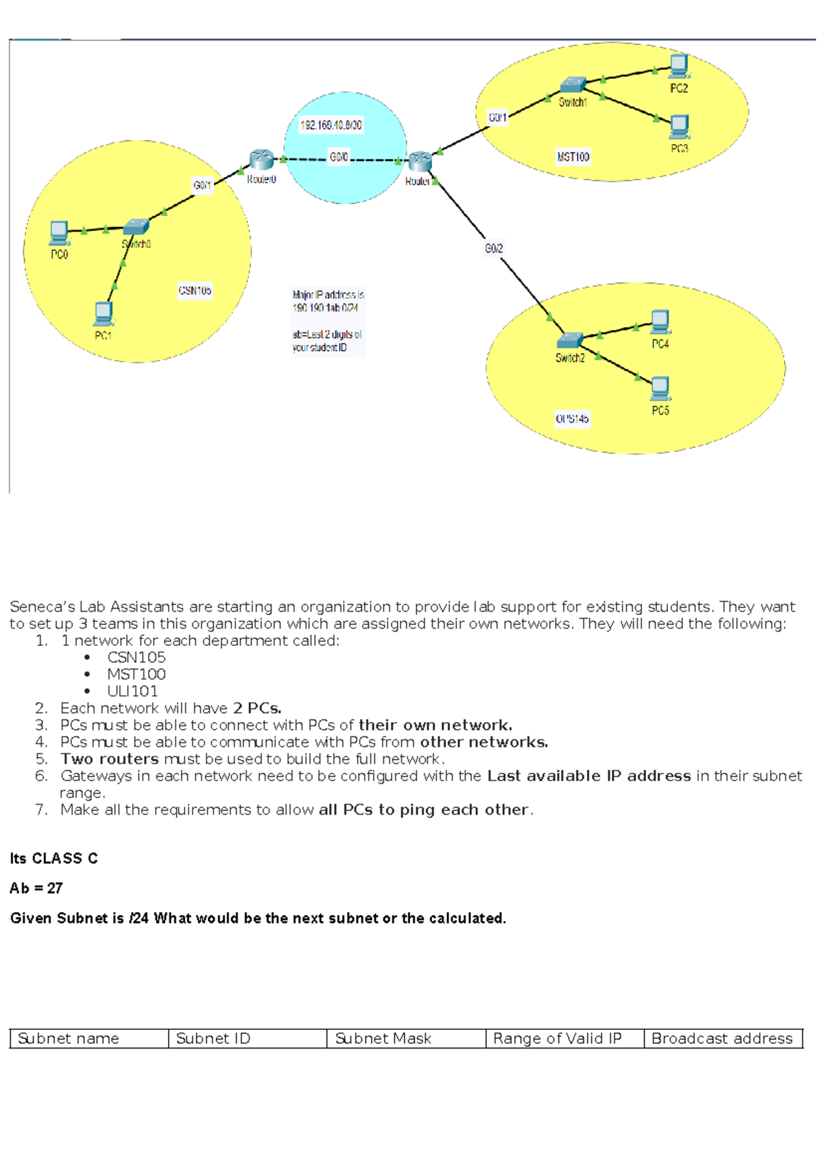CSN105 - Lab Test: Network Setup for Student Support Teams - Studocu